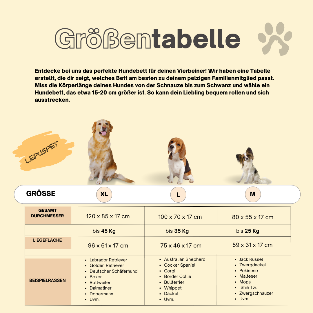 Hundebett RIO - Orthopädisch